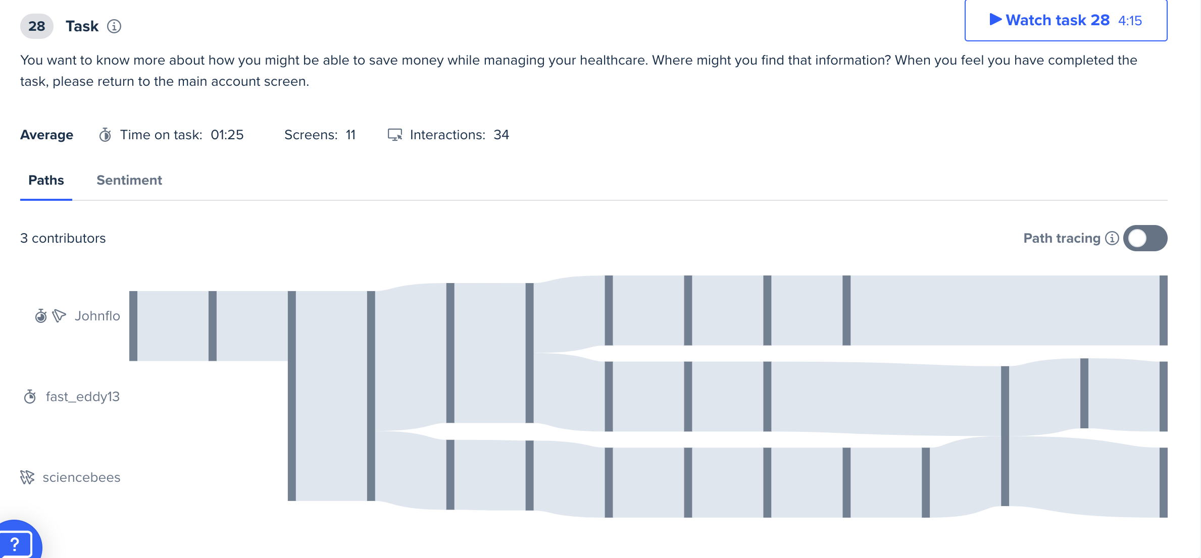 Screenshot of Path Trace Diagram from Remote Test of Prototype.