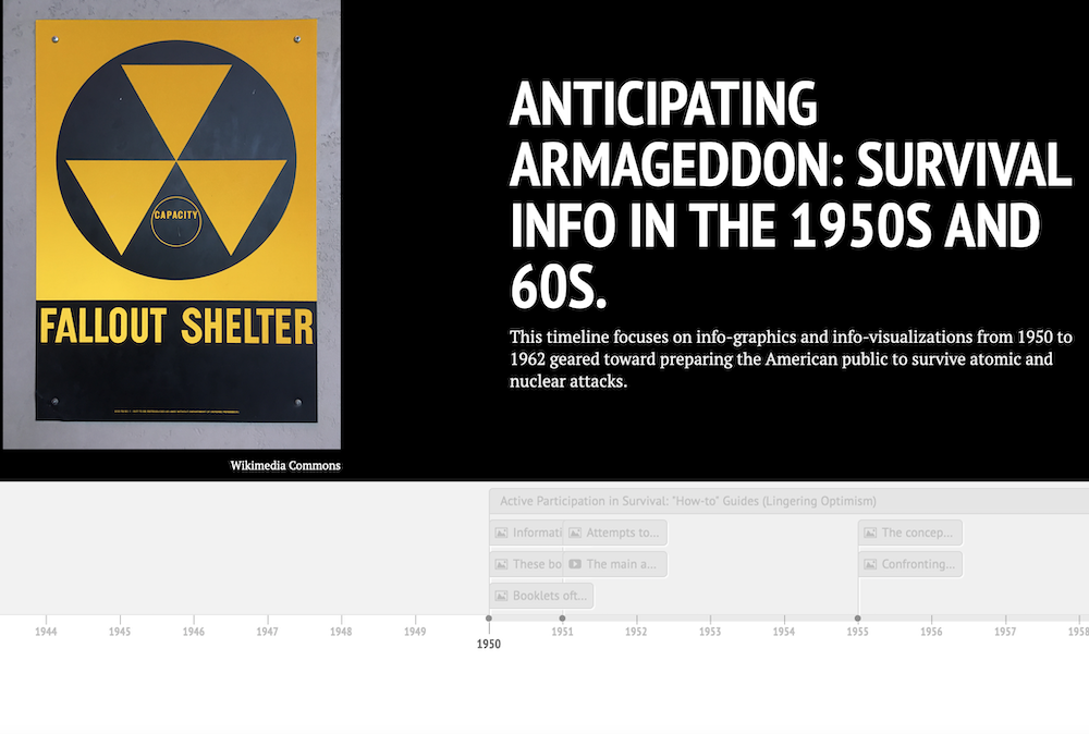 Image showing the beginning of a timeline dedicated to fallout shelters.